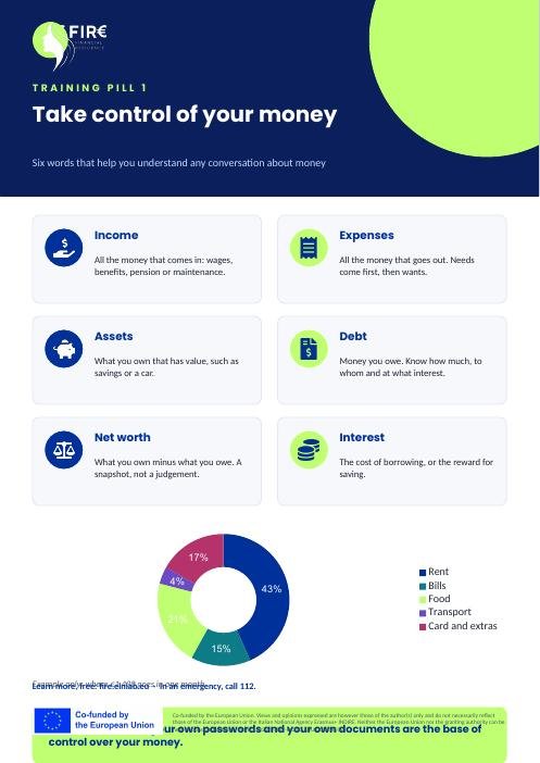 Infographic: Take control of your money